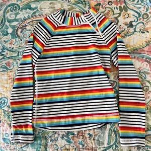 Hanna Anderson Swim Top